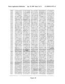 Identification of the gene and mutation responsible for progressive rod-cone degeneration in dog and a method for testing same diagram and image