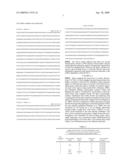 Identification of the gene and mutation responsible for progressive rod-cone degeneration in dog and a method for testing same diagram and image