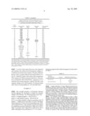 Identification of the gene and mutation responsible for progressive rod-cone degeneration in dog and a method for testing same diagram and image