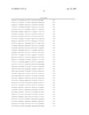 Identification of the gene and mutation responsible for progressive rod-cone degeneration in dog and a method for testing same diagram and image