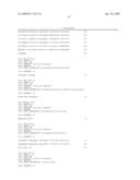 Identification of the gene and mutation responsible for progressive rod-cone degeneration in dog and a method for testing same diagram and image