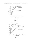 SOLID CATALYST SYSTEM FOR BIODIESEL PRODUCTION diagram and image