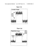 METHODS FOR FAT QUANTIFICATION WITH CORRECTION FOR NOISE BIAS diagram and image