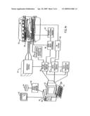 METHODS FOR FAT QUANTIFICATION WITH CORRECTION FOR NOISE BIAS diagram and image