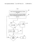 METHODS FOR FAT QUANTIFICATION WITH CORRECTION FOR NOISE BIAS diagram and image