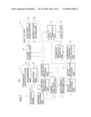 ULTRASONIC DIAGNOSTIC APPARATUS, IMAGE DATA GENERATING APPARATUS, ULTRASONIC DIAGNOSTIC METHOD AND IMAGE DATA GENERATING METHOD diagram and image