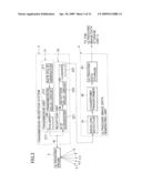 ULTRASONIC DIAGNOSTIC APPARATUS, IMAGE DATA GENERATING APPARATUS, ULTRASONIC DIAGNOSTIC METHOD AND IMAGE DATA GENERATING METHOD diagram and image