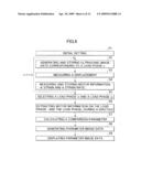 ULTRASONIC DIAGNOSTIC APPARATUS, IMAGE DATA GENERATING APPARATUS, ULTRASONIC DIAGNOSTIC METHOD AND IMAGE DATA GENERATING METHOD diagram and image