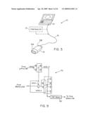 Portable ultrasound imaging data diagram and image