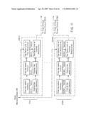 Portable ultrasound imaging data diagram and image