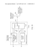 Portable ultrasound imaging data diagram and image