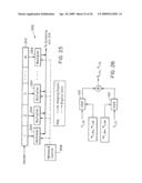 Portable ultrasound imaging data diagram and image