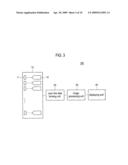 ULTRASOUND DIAGNOSTIC DEVICE AND METHOD FOR FORMING SCAN LINE DATA diagram and image