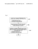 Phased Apply Ultrasound With Electronically Controlled Focal Point For Assessing Bone Quality Via Acoustic Topology And Wave Transmit Functions diagram and image