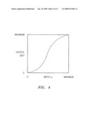 METHODS AND APPARATUS FOR ULTRASOUND IMAGING diagram and image