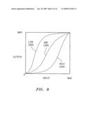 METHODS AND APPARATUS FOR ULTRASOUND IMAGING diagram and image