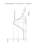 ULTRASOUND IMAGING APPARATUS AND ULTRASOUND IMAGING METHOD diagram and image