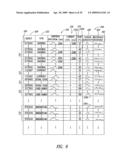 METHOD, APPARATUS, AND ARTICLE TO FACILITATE EVALUATION OF OBJECTS USING ELECTROMAGNETIC ENERGY diagram and image