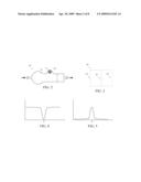 Wireless Pressure Sensing Shunts diagram and image