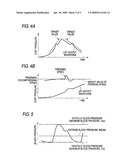 BLOOD PRESSURE CALCULATION METHOD FOR NON-INVASIVE BLOOD PRESSURE MEASUREMENT APPARATUS diagram and image