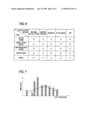 BLOOD PRESSURE CALCULATION METHOD FOR NON-INVASIVE BLOOD PRESSURE MEASUREMENT APPARATUS diagram and image