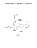 Signal Analysis of Cardiac and Other Patient Medical Signals diagram and image