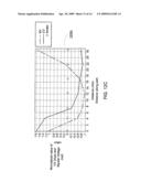 RECONSTRUCTION OF GEOMETRY OF A BODY COMPONENT AND ANALYSIS OF SPATIAL DISTRIBUTION OF ELECTROPHYSIOLOGICAL VALUES diagram and image