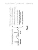 System for Cardiac Medical Condition Detection and Characterization diagram and image