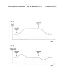 HEART RATE METER AND METHOD FOR REMOVING NOISE OF HEART BEAT WAVEFORM diagram and image