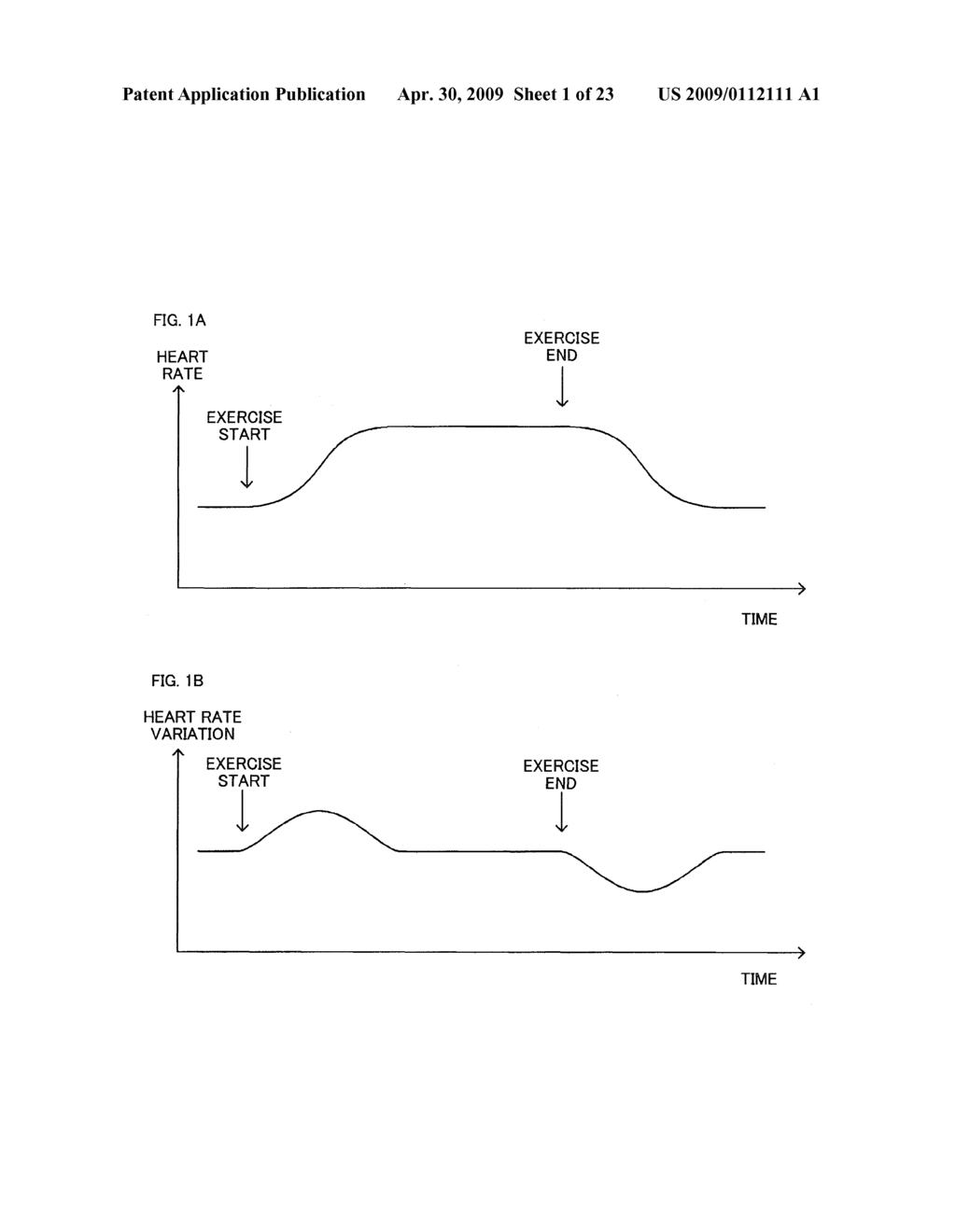 HEART RATE METER AND METHOD FOR REMOVING NOISE OF HEART BEAT WAVEFORM - diagram, schematic, and image 02