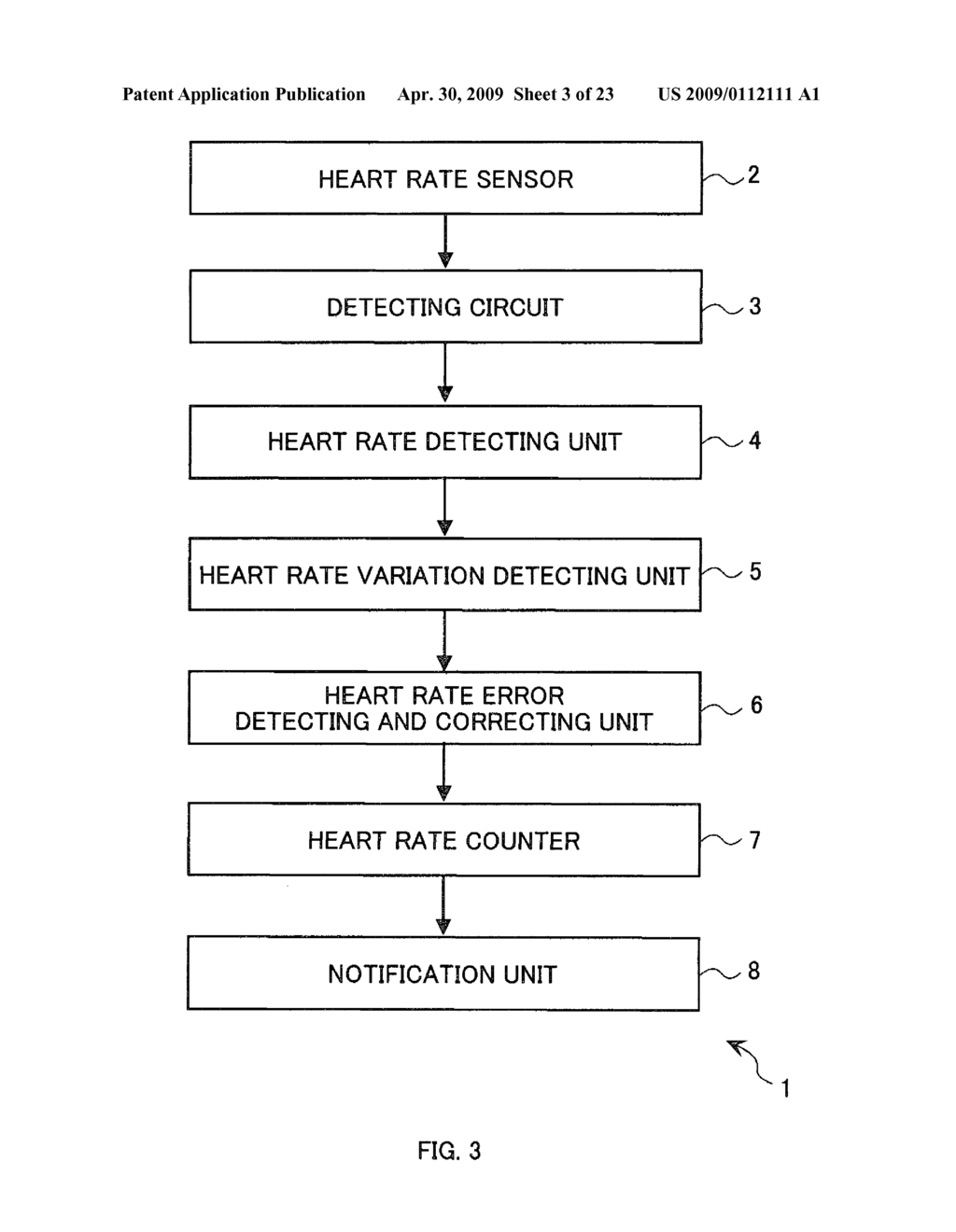 HEART RATE METER AND METHOD FOR REMOVING NOISE OF HEART BEAT WAVEFORM - diagram, schematic, and image 04