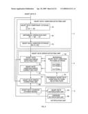 HEART RATE METER AND METHOD FOR REMOVING NOISE OF HEART BEAT WAVEFORM diagram and image