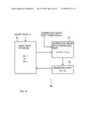 HEART RATE METER AND METHOD FOR REMOVING NOISE OF HEART BEAT WAVEFORM diagram and image