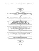 HEART RATE METER AND METHOD FOR REMOVING NOISE OF HEART BEAT WAVEFORM diagram and image