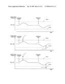 HEART RATE METER AND METHOD FOR REMOVING NOISE OF HEART BEAT WAVEFORM diagram and image