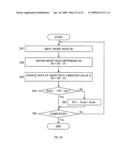 HEART RATE METER AND METHOD FOR REMOVING NOISE OF HEART BEAT WAVEFORM diagram and image