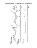 HEART RATE METER AND METHOD FOR REMOVING NOISE OF HEART BEAT WAVEFORM diagram and image