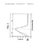 METHOD AND APPARATUS FOR DETERMINING EJECTION FRACTION diagram and image