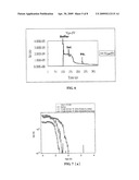 Apparatus for detecting human s breathing diagram and image