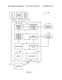 System And Method For Discrimination Of Central And Obstructive Disordered Breathing Events diagram and image