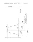 System And Method For Discrimination Of Central And Obstructive Disordered Breathing Events diagram and image