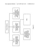 System And Method For Discrimination Of Central And Obstructive Disordered Breathing Events diagram and image