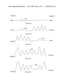 System And Method For Discrimination Of Central And Obstructive Disordered Breathing Events diagram and image