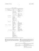 System And Method For Discrimination Of Central And Obstructive Disordered Breathing Events diagram and image