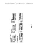 DRUG SCREENING AND MOLECULAR DIAGNOSTIC TEST FOR EARLY DETECTION OF COLORECTAL CANCER: REAGENTS, METHODS, AND KITS THEREOF diagram and image