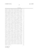 DRUG SCREENING AND MOLECULAR DIAGNOSTIC TEST FOR EARLY DETECTION OF COLORECTAL CANCER: REAGENTS, METHODS, AND KITS THEREOF diagram and image