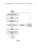 Method for penetrating tissue diagram and image