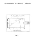 Anti-Pooling Vest For Patients Undergoing Hemodialysis And In Critical Care diagram and image