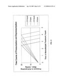 Anti-Pooling Vest For Patients Undergoing Hemodialysis And In Critical Care diagram and image