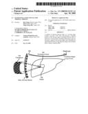 GENERATING GATING SIGNALS FOR THERMAL THERAPY diagram and image